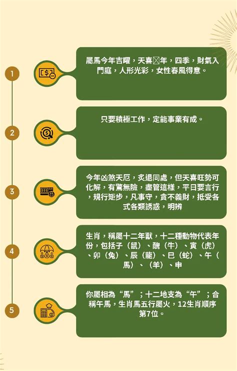 屬馬今年幾歲|屬馬年份最新對照表